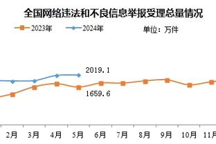 半岛电子竞技官网首页入口截图2